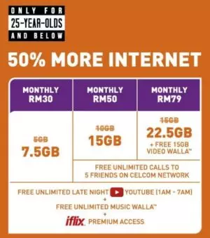 Plan celcom internet Celcom's new