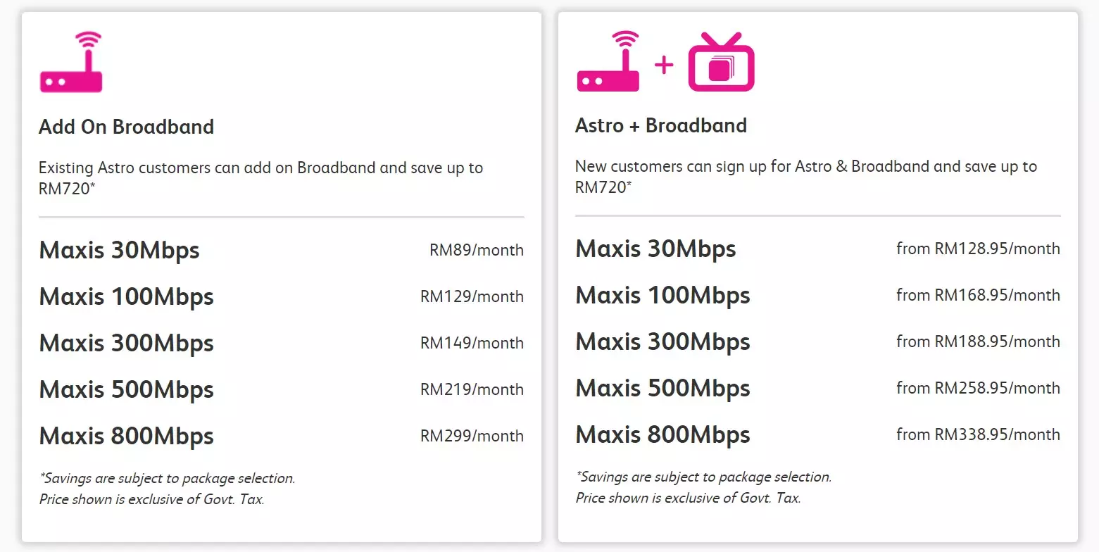 Astro broadband package