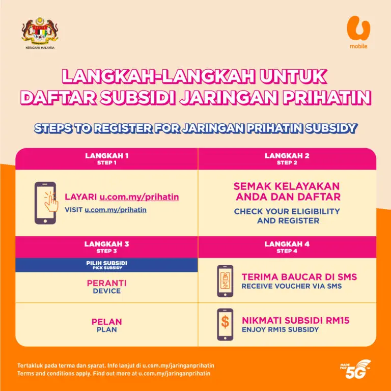 Jaringan perihatin umobile