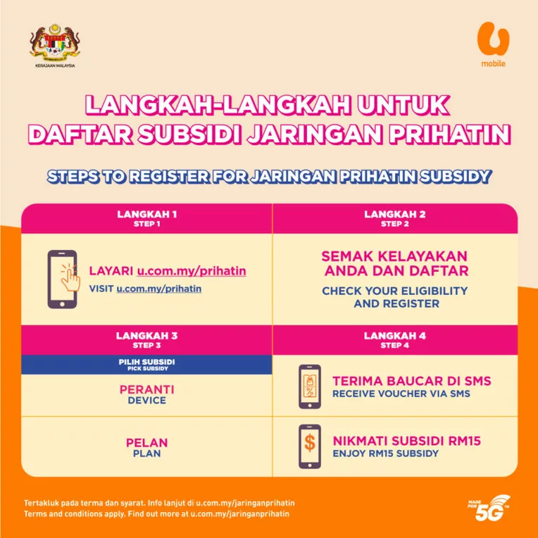 U Mobile Offers Free Device And Unlimited Data Plans As Low As Rm15 As Part Of Jaringan Prihatin Programme Initiatives Liveatpc Com Home Of Pc Com Malaysia